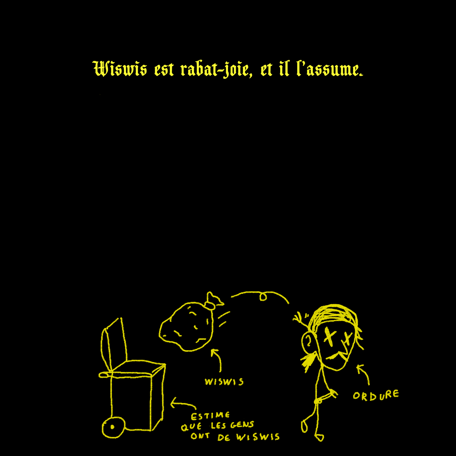 Aventure de Wiswis 13