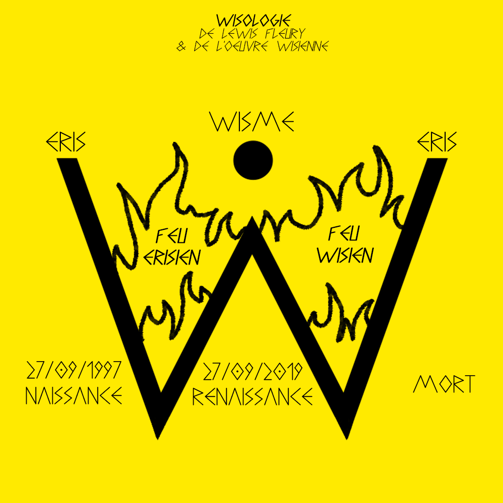 Wisologie — renaissance
