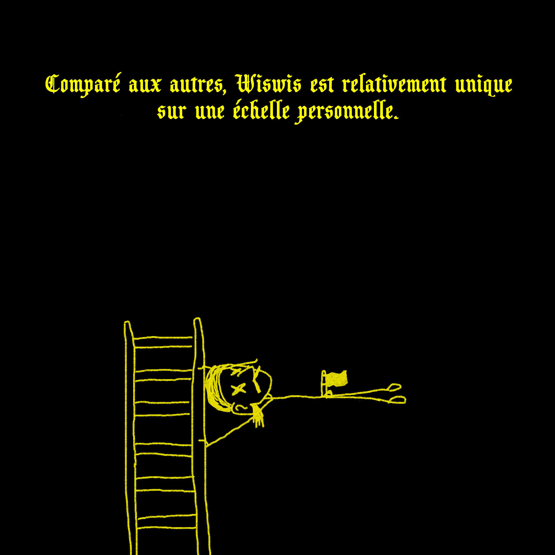 Aventure de Wiswis 87